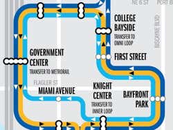 Metromover map